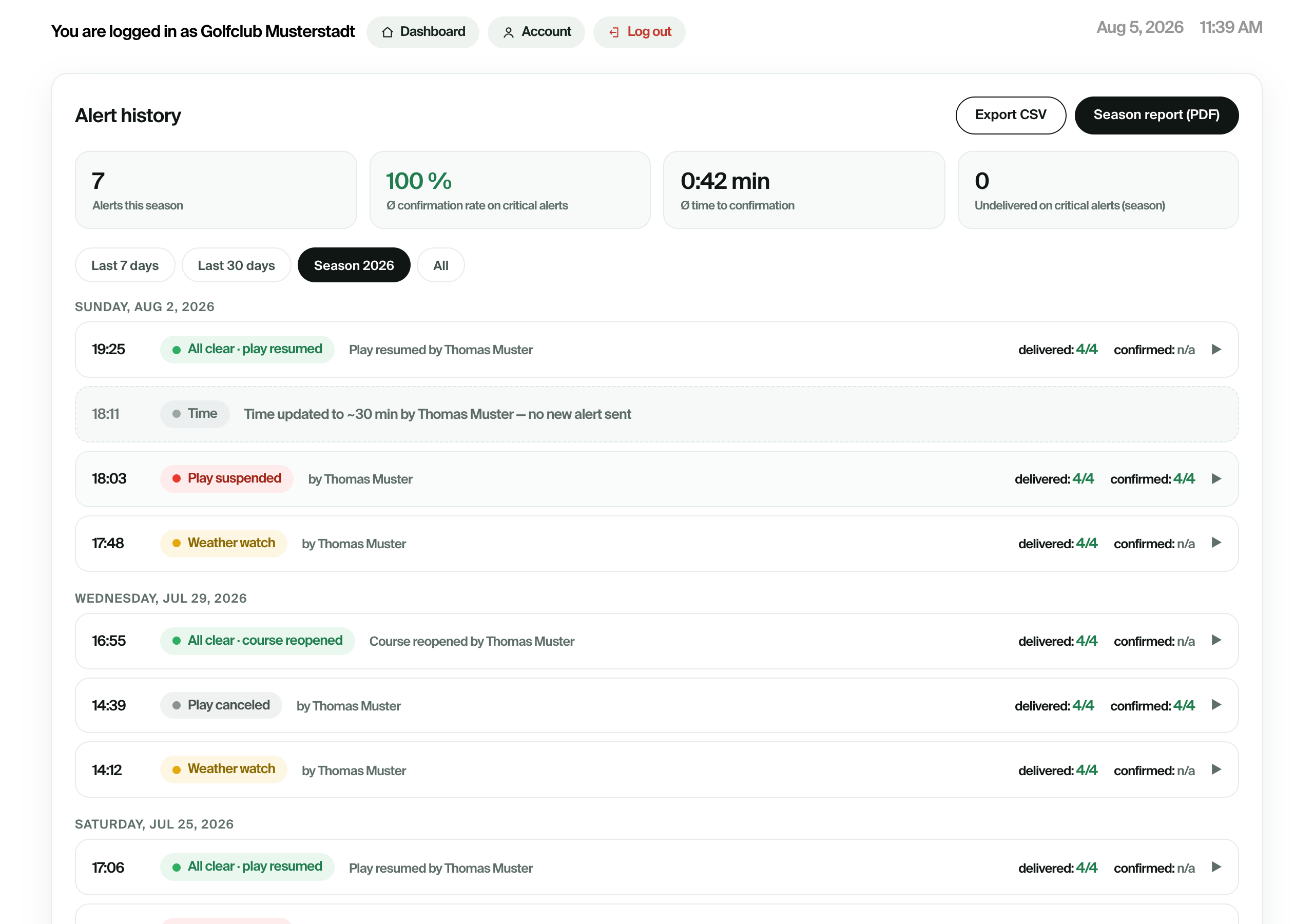 Alarm-Historie im Betreiber-Dashboard: Saison-Kennzahlen, Ereignis-Zeitleiste mit Zustell- und Bestätigungsnachweis je Alarm, CSV-/PDF-Export